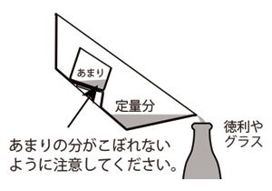 日本酒計量カップ kagencup
